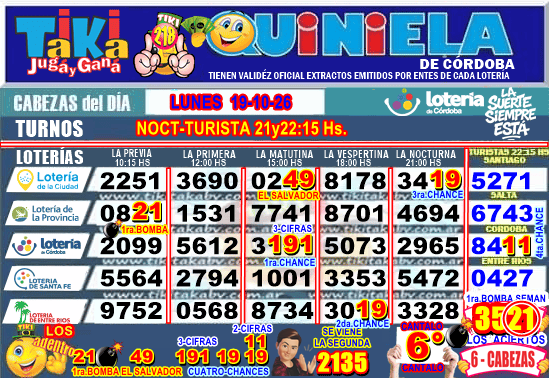 Gane Al Toke